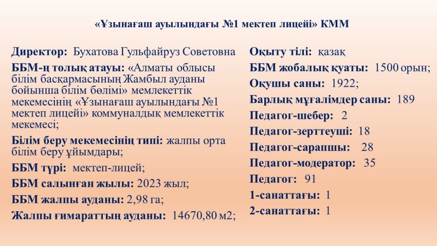 Білім беру ұйымының жалпы сипаттамасы